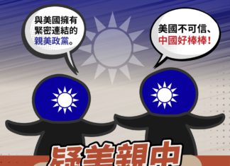 「疑美親中」國民黨式的與美關係緊密?