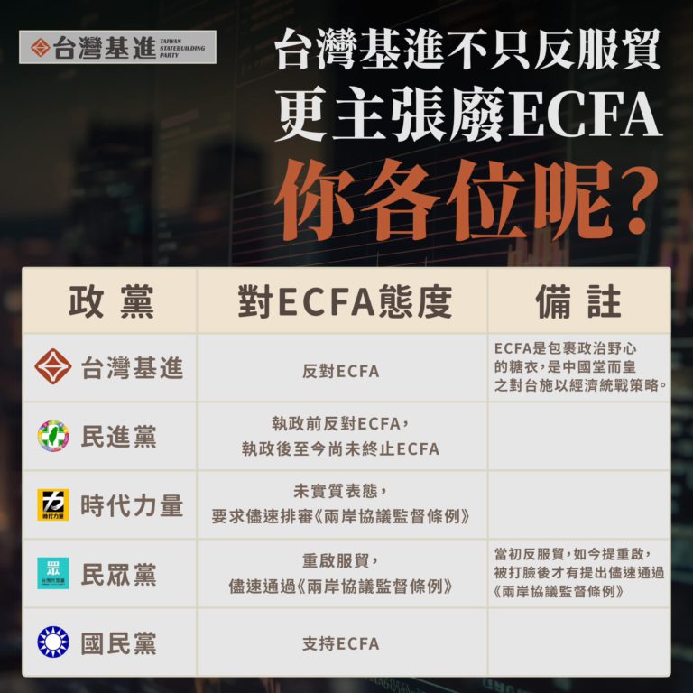 台灣基進主張終止ECFA