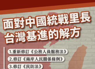 面對中國統戰里長 台灣基進的解方