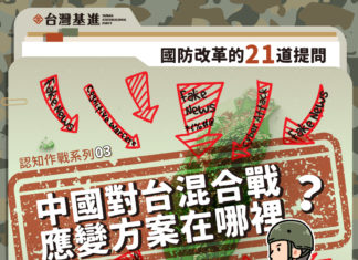 認知作戰系列三:中國對台混合戰,應變方案在哪裡?