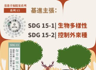 2024基進政策【幸福提案】保育陸域生態