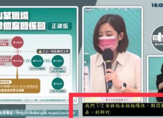 闢謠反造謠 黃瀞瑩、柯文哲不用道歉嗎?