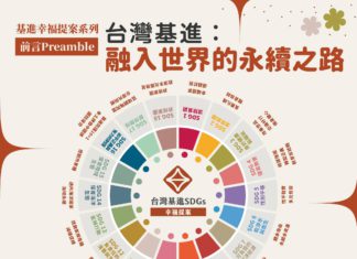 2024基進政策【幸福提案】融入世界的永續之路